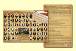 Declaration of Independence Placemat